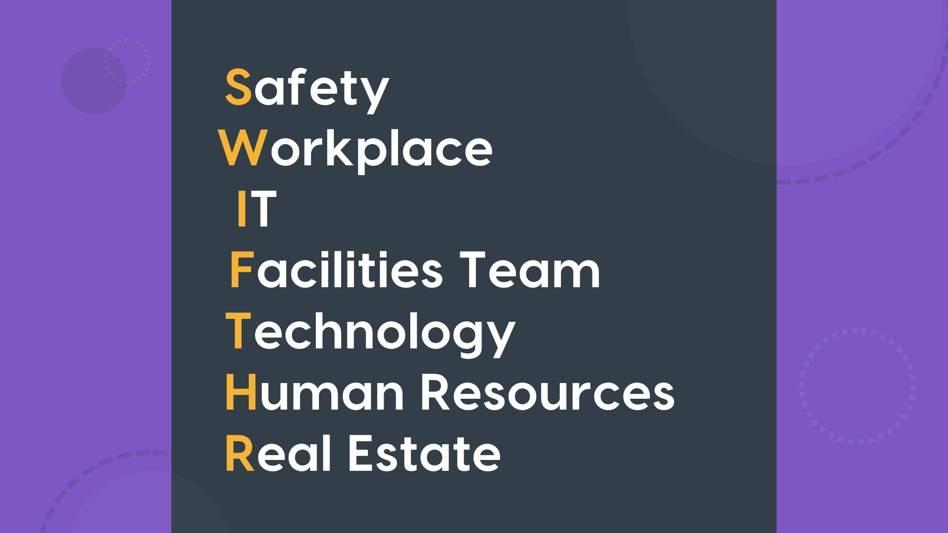 SWIFTHR Definition - Safety, Workplace, IT, FM, Technology, HR and Real Estate teams working together.